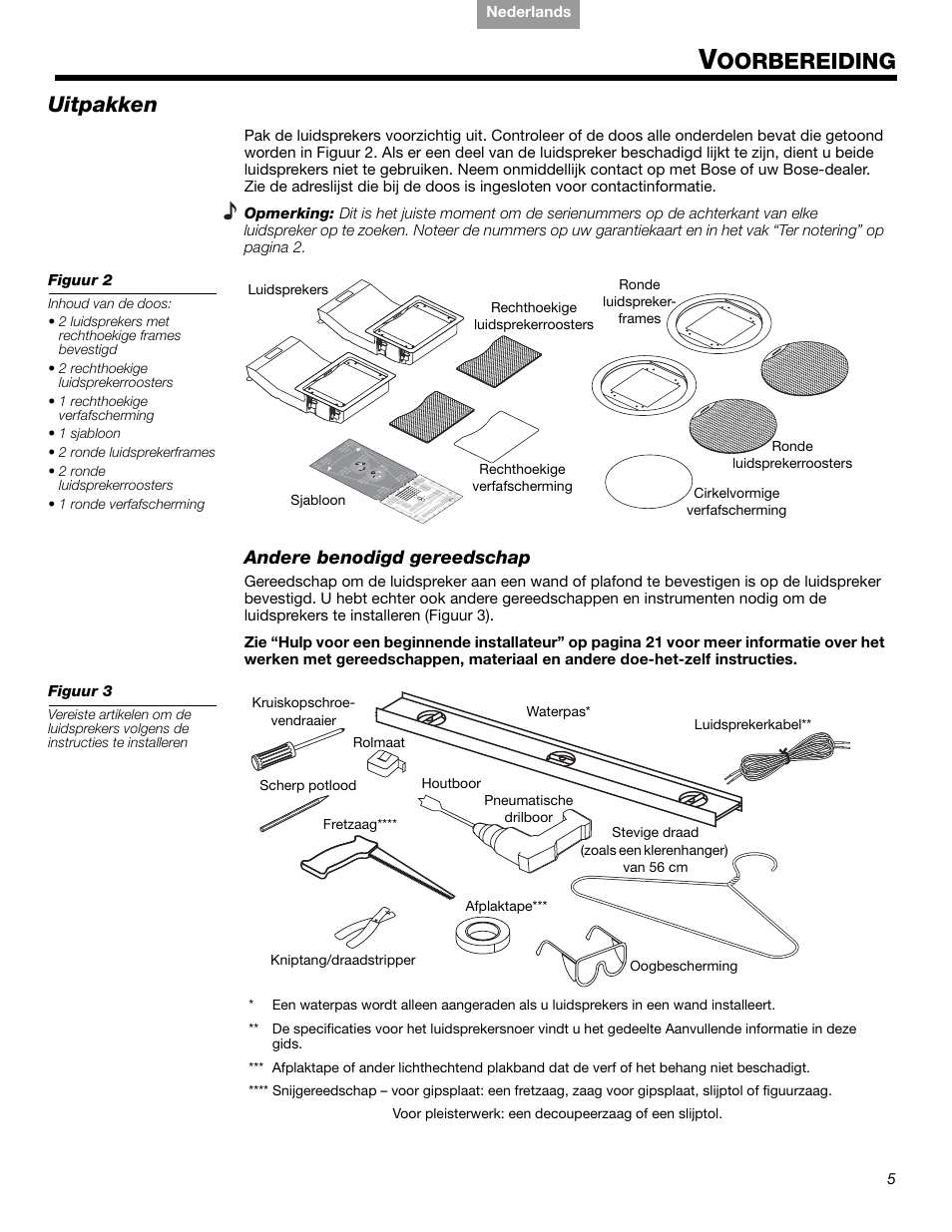 Oorbereiding, Uitpakken, Andere benodigd gereedschap | Bose VIRTUALLY INVISIBLE 191 User Manual | Page 117 / 144