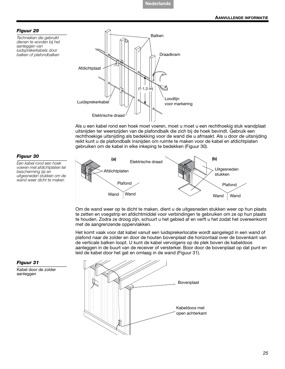Bose VIRTUALLY INVISIBLE 191 User Manual | Page 137 / 144