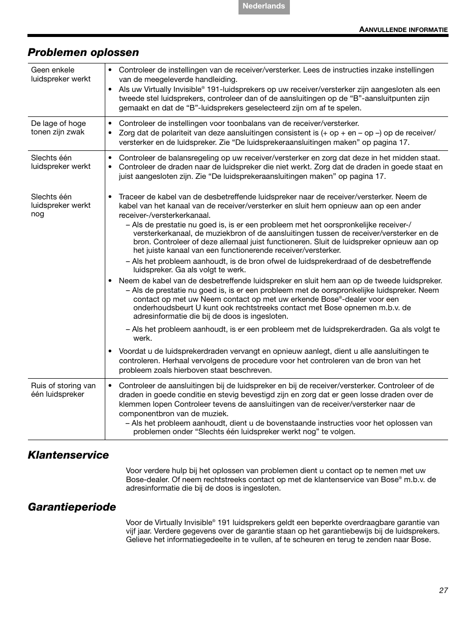 Problemen oplossen, Klantenservice, Garantieperiode | Bose VIRTUALLY INVISIBLE 191 User Manual | Page 139 / 144