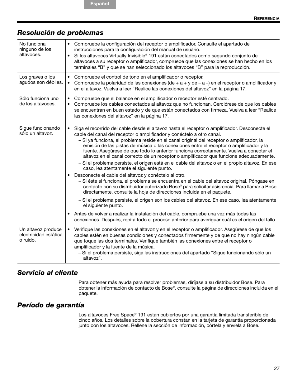 Resolución de problemas servicio al cliente, Período de garantía | Bose VIRTUALLY INVISIBLE 191 User Manual | Page 83 / 144