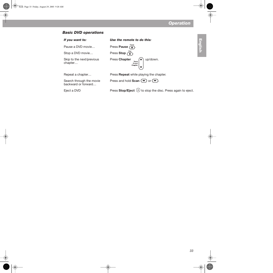 Basic dvd operations, Operation | Bose 3•2•1  Home Entertainment Systems User Manual | Page 33 / 64