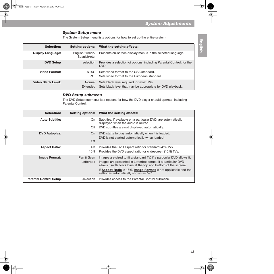 System setup menu, Dvd setup submenu, System setup menu dvd setup submenu | System adjustments | Bose 3•2•1  Home Entertainment Systems User Manual | Page 43 / 64