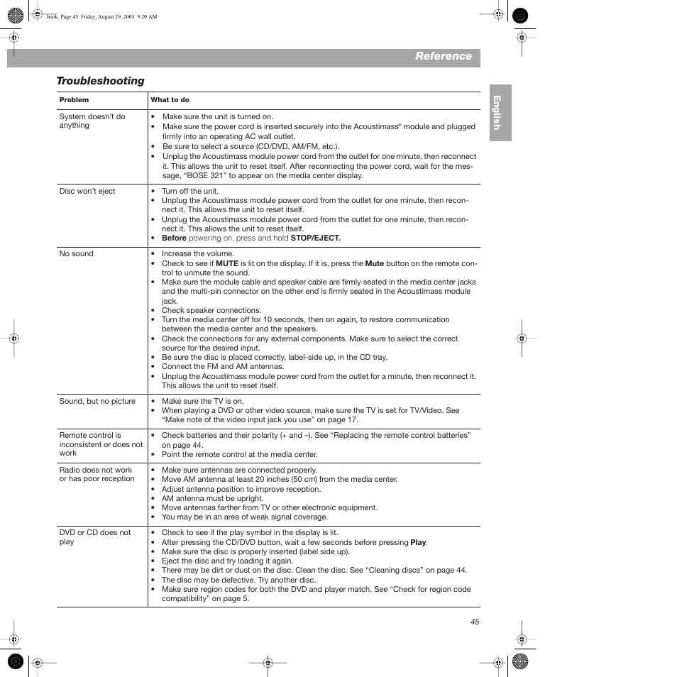 Troubleshooting, Reference | Bose 3•2•1  Home Entertainment Systems User Manual | Page 45 / 64