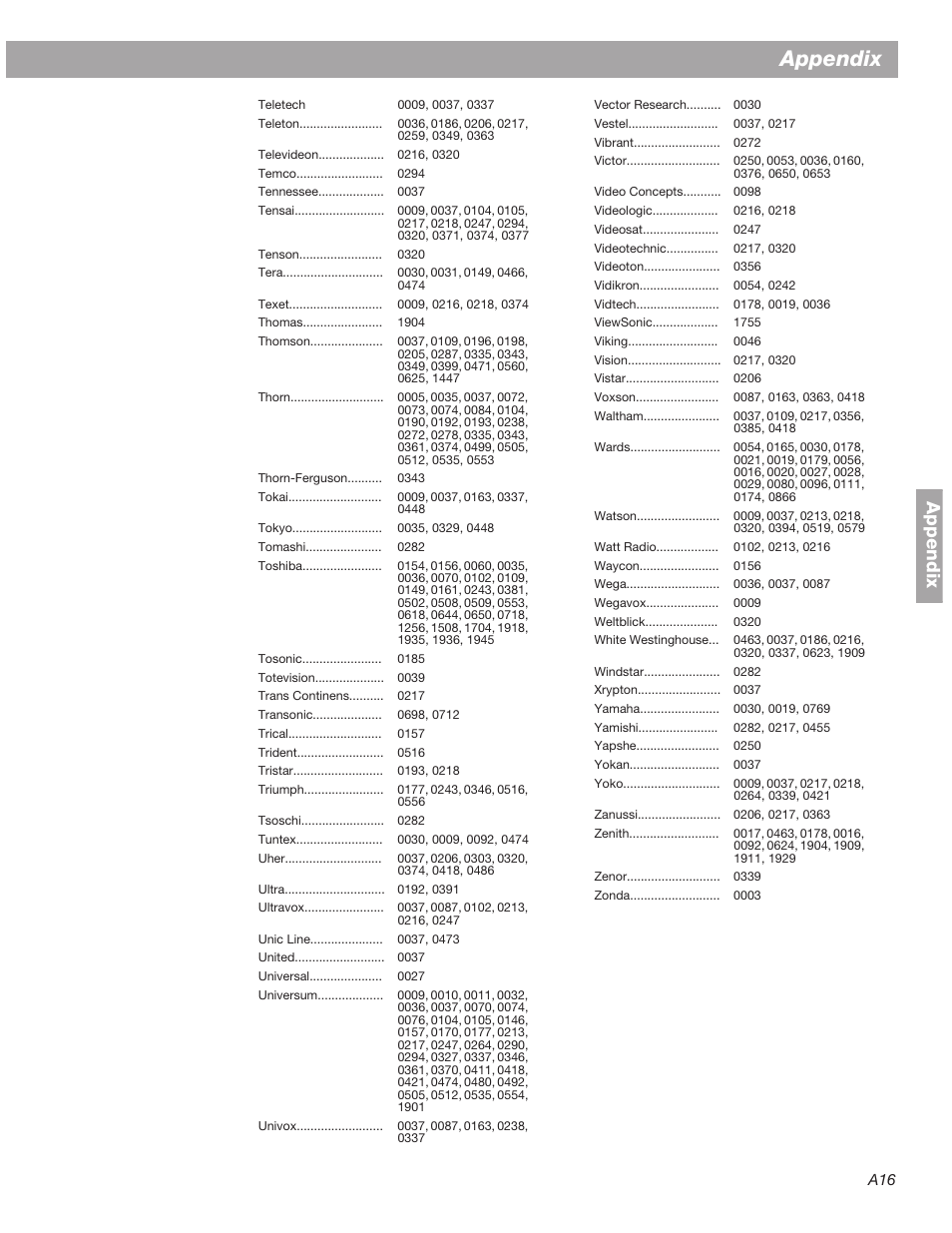 Appendix | Bose 3•2•1  Home Entertainment Systems User Manual | Page 63 / 64