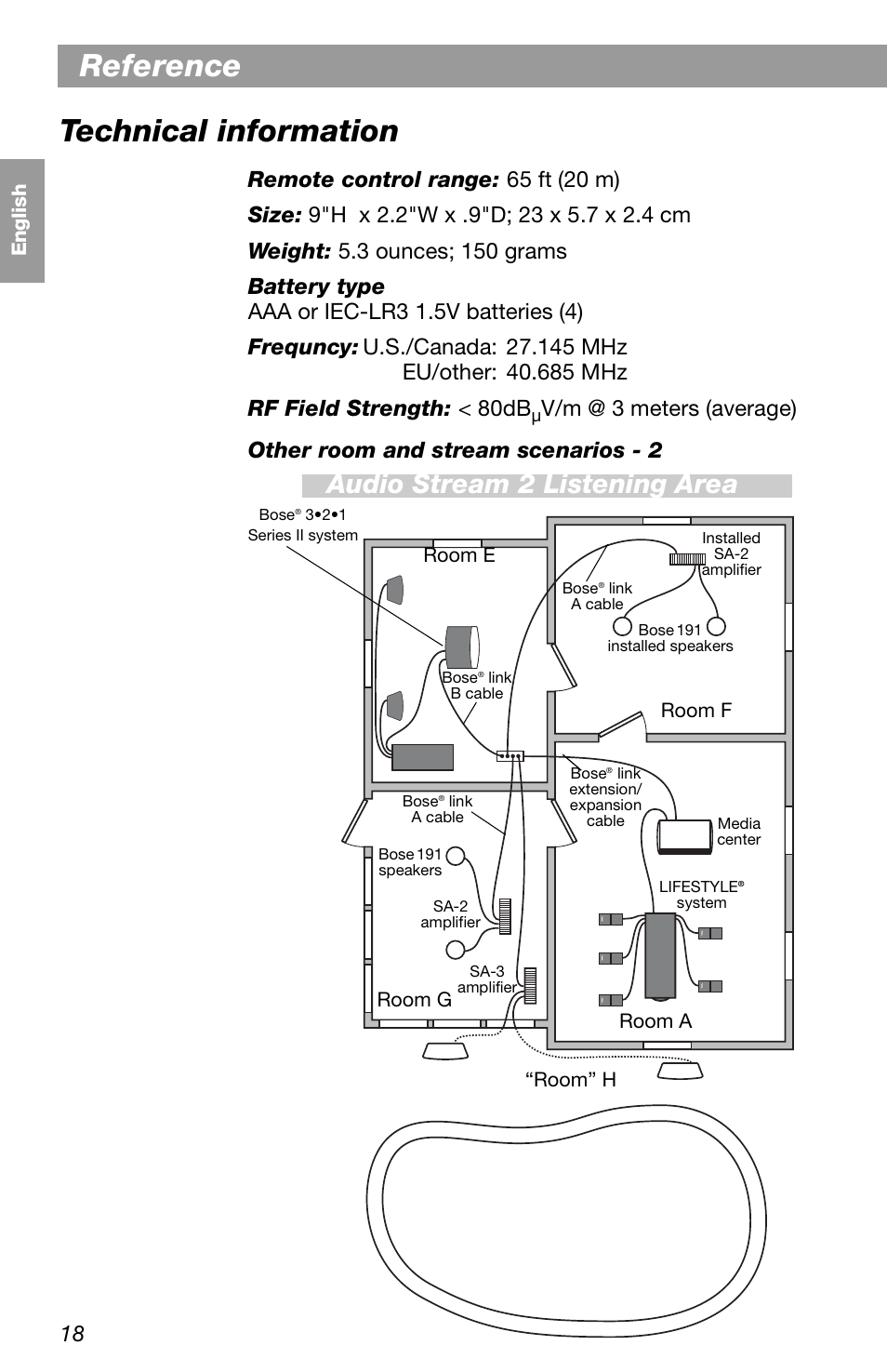 Reference, Technical information, Audio stream 2 listening area | Bose LIFESTYLE RC-18S User Manual | Page 18 / 20