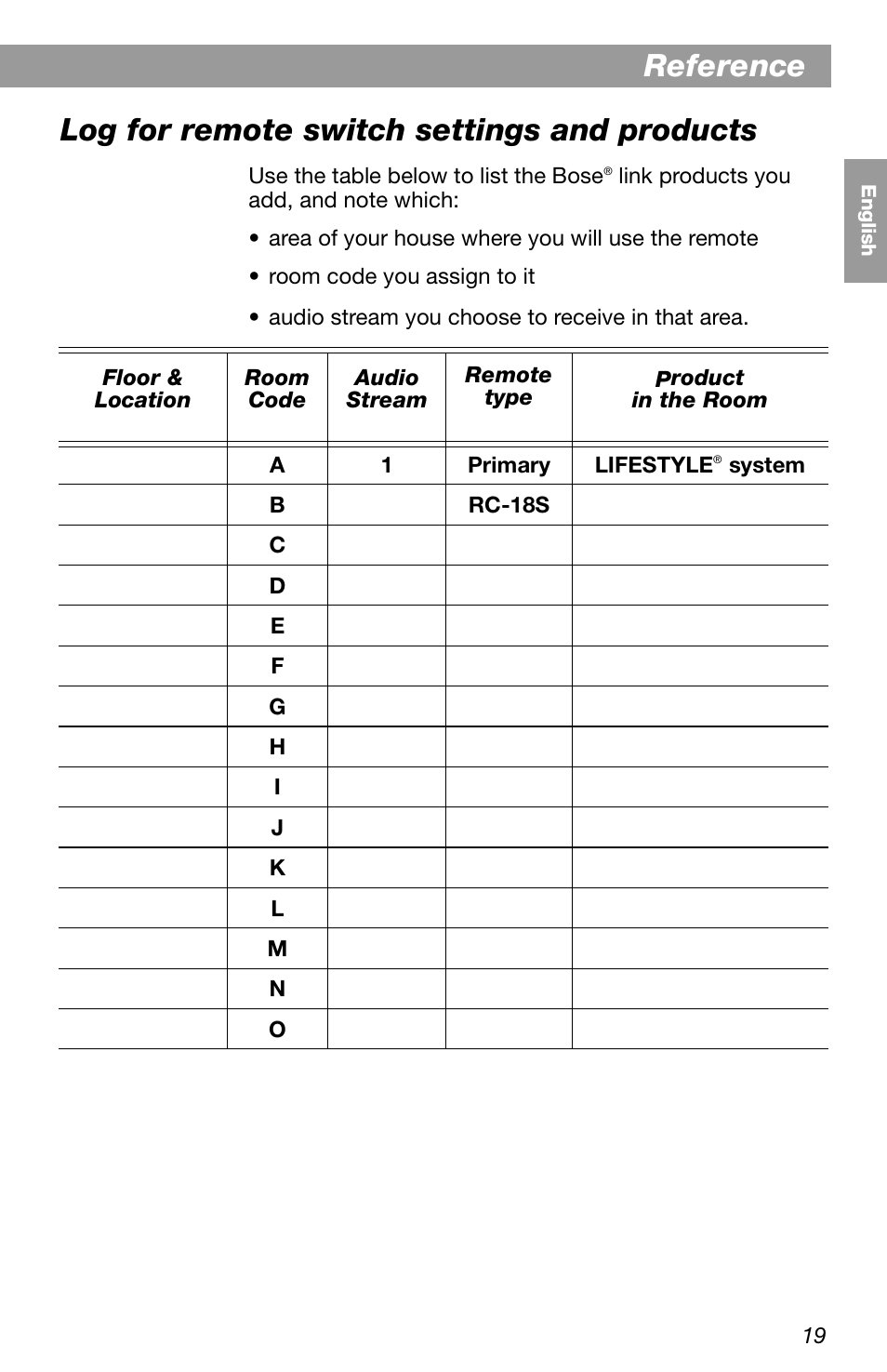 Reference, Log for remote switch settings and products | Bose LIFESTYLE RC-18S User Manual | Page 19 / 20