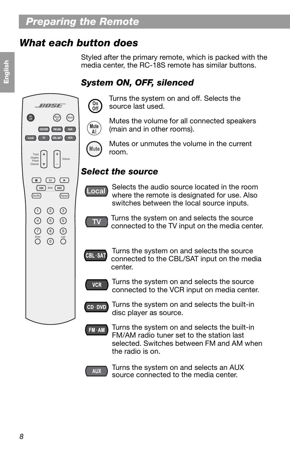 Preparing the remote, What each button does, System on, off, silenced select the source | Bose LIFESTYLE RC-18S User Manual | Page 8 / 20
