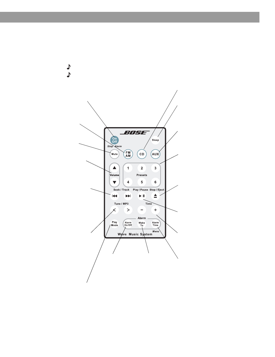 Operating your wave, Music system remote control operating guide | Bose Wave Music System User Manual | Page 9 / 32