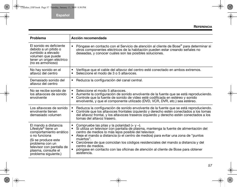 Bose Lifestyle V30 User Manual | Page 129 / 208