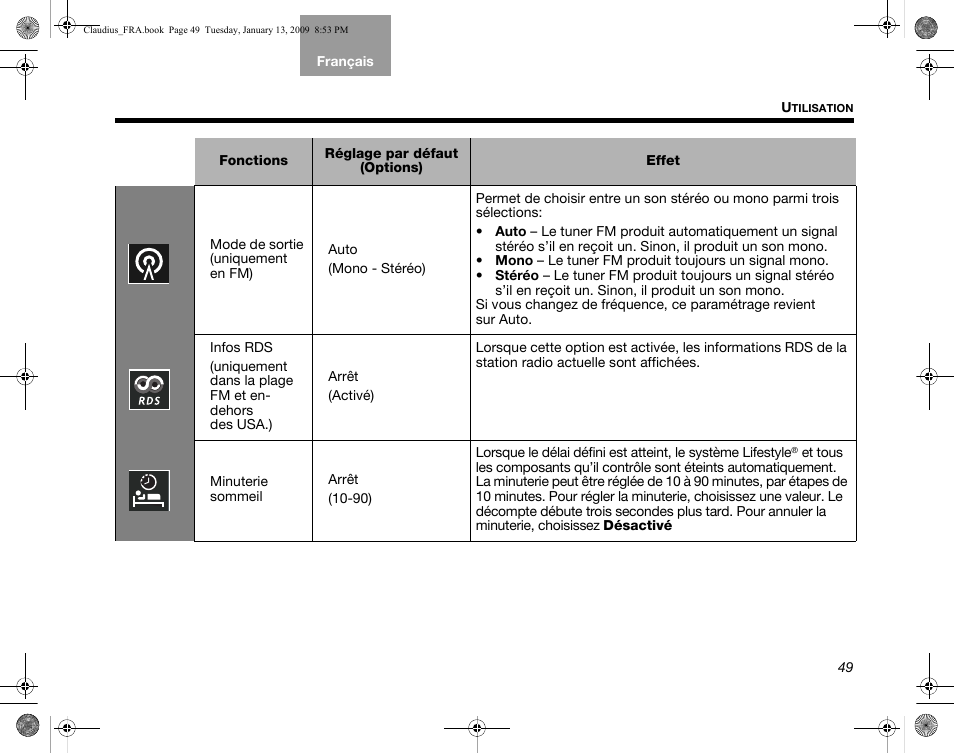 Bose Lifestyle V30 User Manual | Page 189 / 208