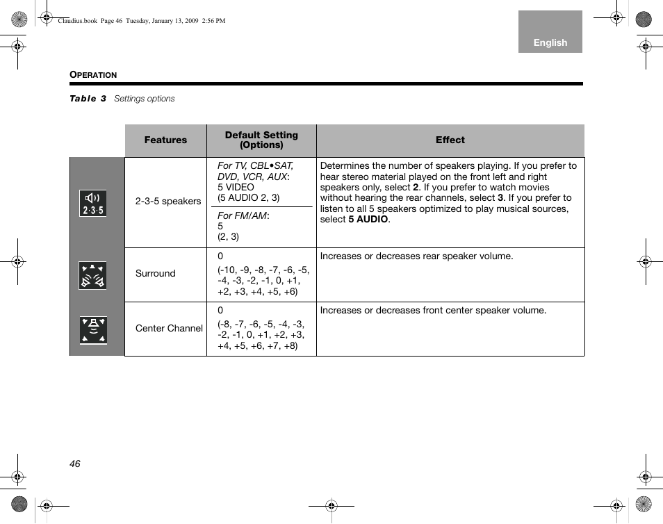 Bose Lifestyle V30 User Manual | Page 50 / 208