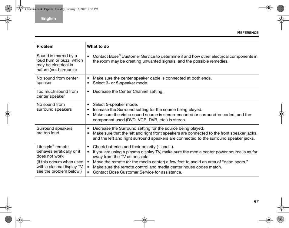 Bose Lifestyle V30 User Manual | Page 61 / 208
