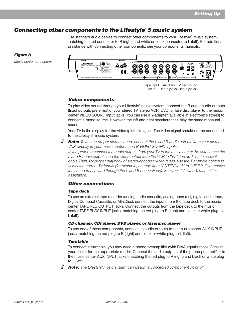 Connecting other components to the lifestyle, 5 music system, Setting up | Video components, Other connections, Music center connectors, Geprüdfte sicherheit | Bose AM251774 User Manual | Page 13 / 29