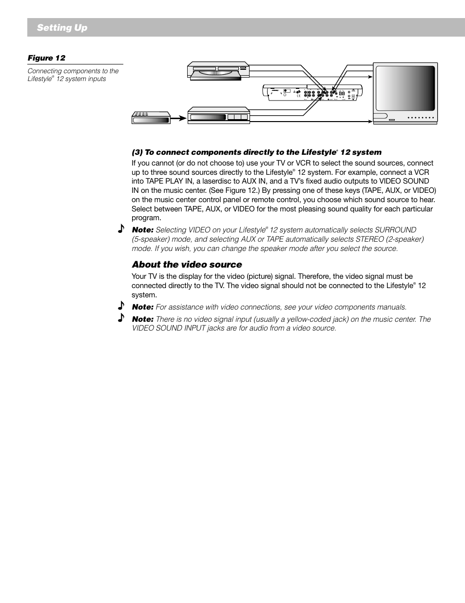 Setting up, About the video source, Figure 12 | 3) to connect components directly to the lifestyle | Bose 12 User Manual | Page 16 / 34