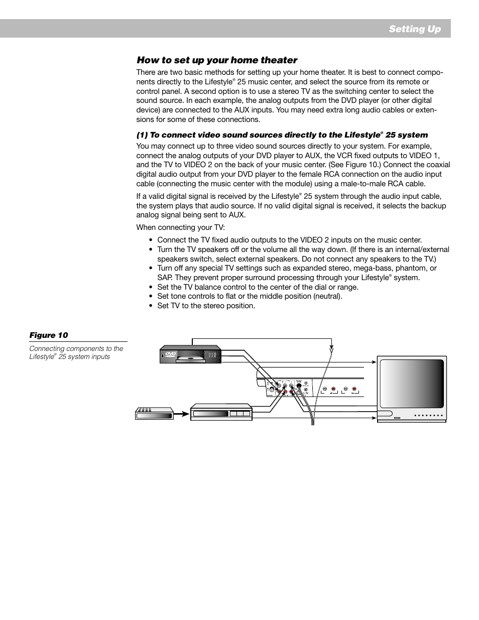 How to set up your home theater, Setting up | Bose Lifestyle 25 Series II User Manual | Page 15 / 42