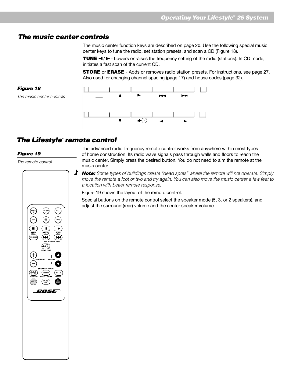 The lifestyle, Remote control, The music center controls | Operating your lifestyle, 25 system | Bose Lifestyle 25 Series II User Manual | Page 21 / 42