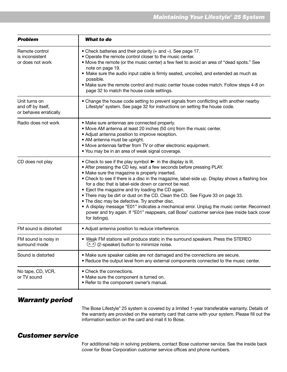 Warranty period, Customer service, Maintaining your lifestyle | 25 system | Bose Lifestyle 25 Series II User Manual | Page 37 / 42