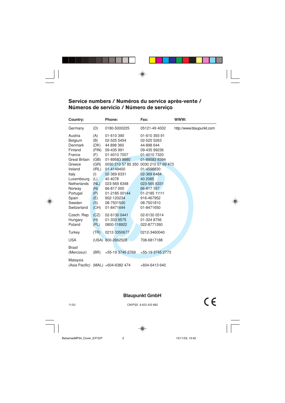 Blaupunkt gmbh | Blaupunkt Bahamas MP34 User Manual | Page 98 / 98