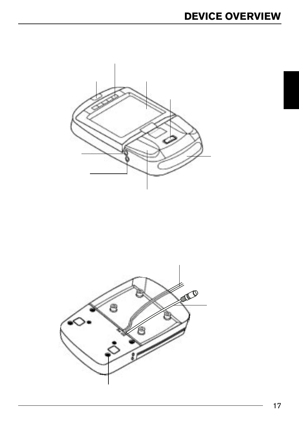 Device overview, Front view rear view | Blaupunkt IVMR-7001 User Manual | Page 2 / 17