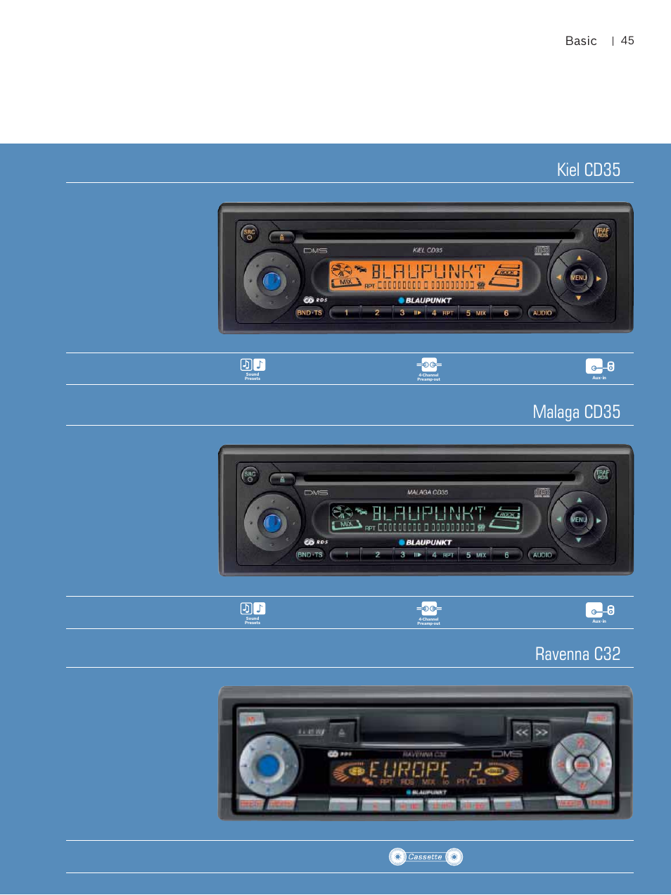 Basic | Blaupunkt Car Multimedia User Manual | Page 45 / 92