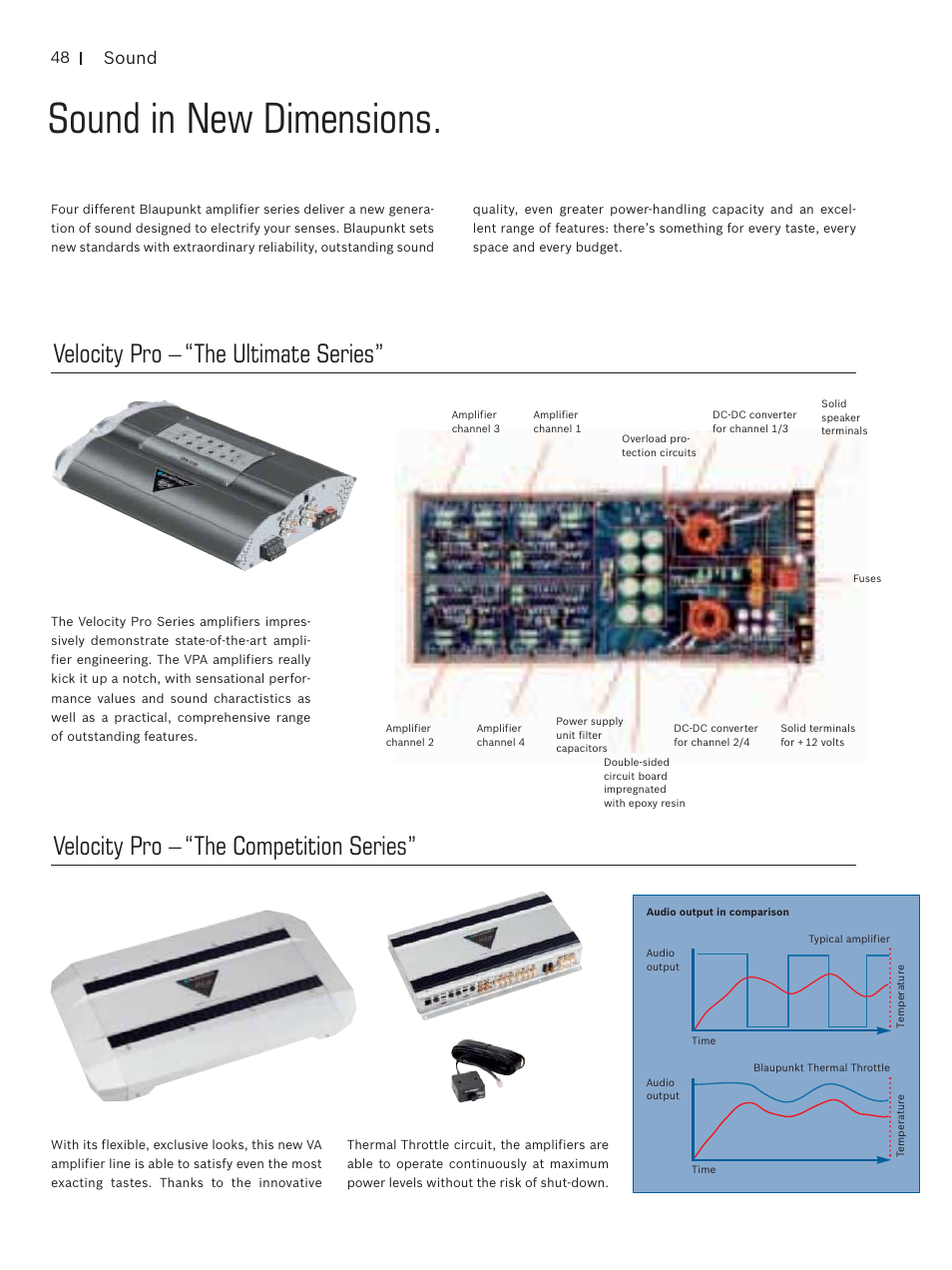 Sound in new dimensions, Velocity pro – “the ultimate series, Velocity pro – “the competition series | Sound | Blaupunkt Car Multimedia User Manual | Page 48 / 92