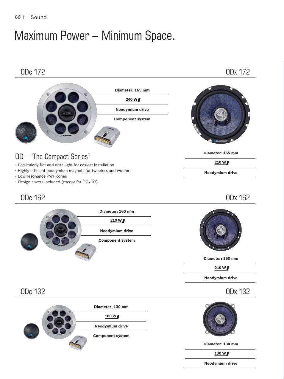 Maximum power – minimum space, Od – “the compact series | Blaupunkt Car Multimedia User Manual | Page 66 / 92