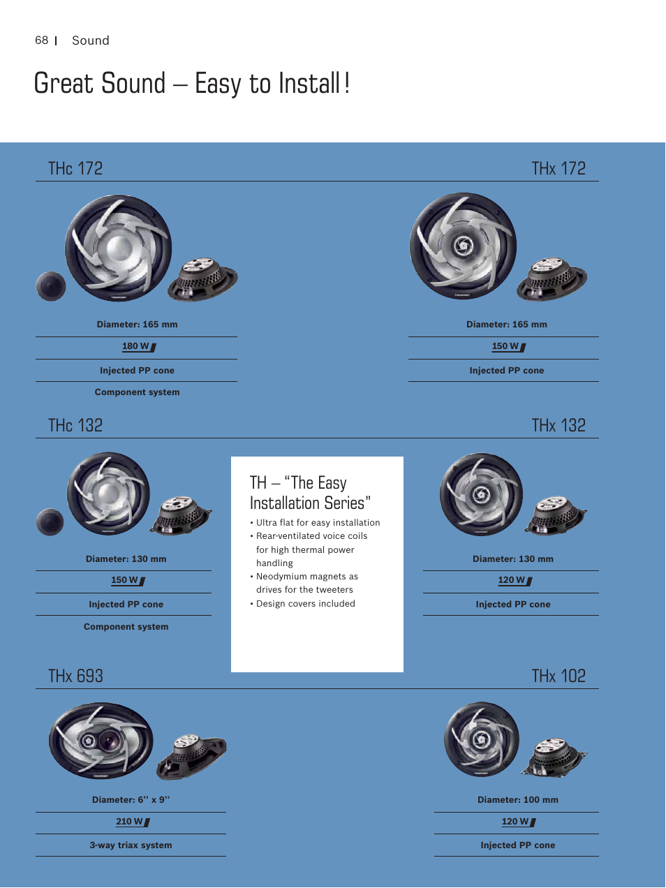 Great sound – easy to install, Th – “the easy installation series | Blaupunkt Car Multimedia User Manual | Page 68 / 92