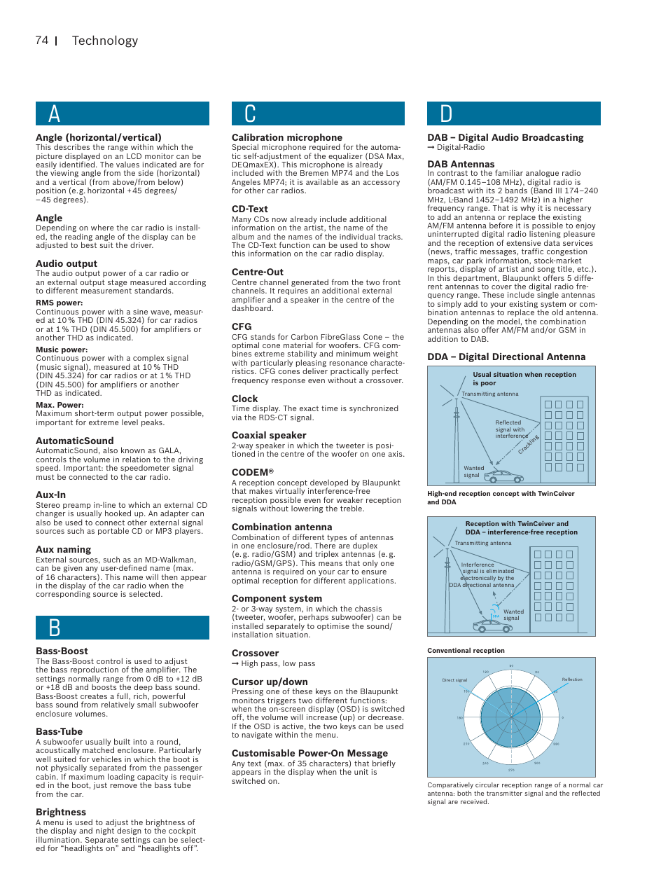 Technology | Blaupunkt Car Multimedia User Manual | Page 74 / 92