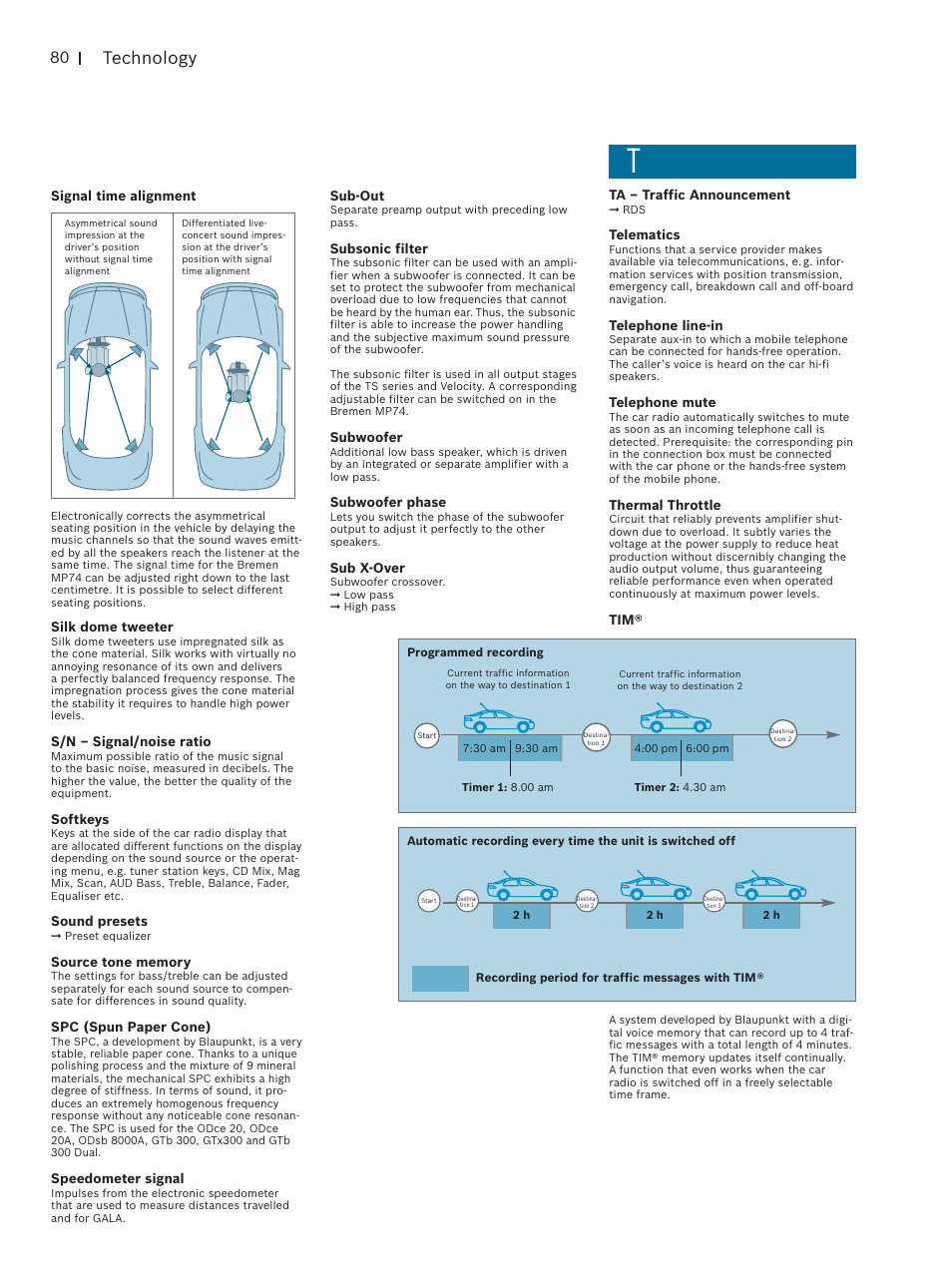 Technology | Blaupunkt Car Multimedia User Manual | Page 80 / 92