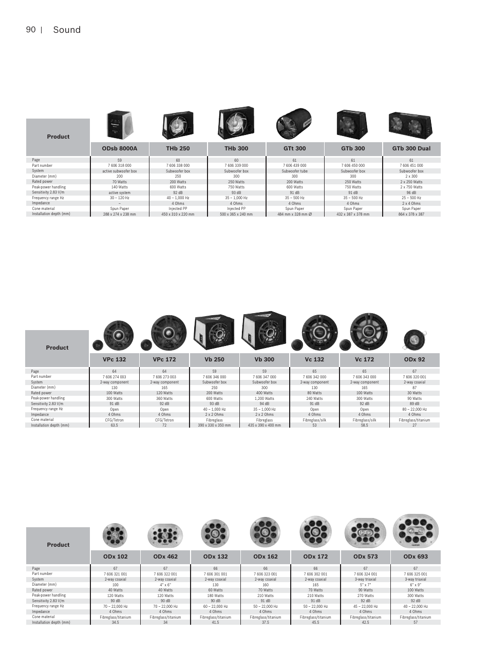 Sound | Blaupunkt Car Multimedia User Manual | Page 90 / 92