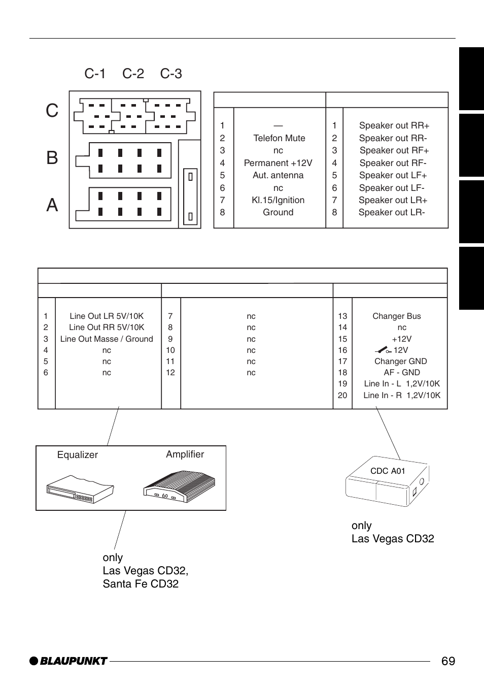 Cb a, C-1 c-2 c-3 | Blaupunkt CD32 User Manual | Page 25 / 26