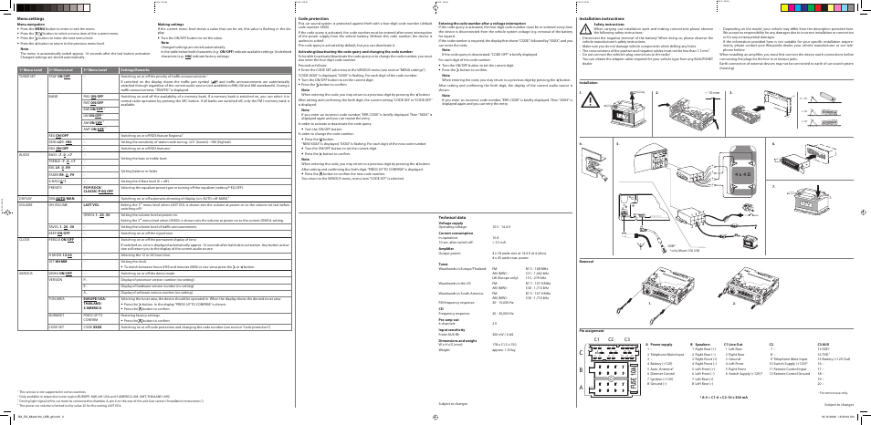 Fuse 10a, Cb a, 4 x 4 ω | 12 v, C1 c2 c3 | Blaupunkt MIAMI 100 User Manual | Page 2 / 2