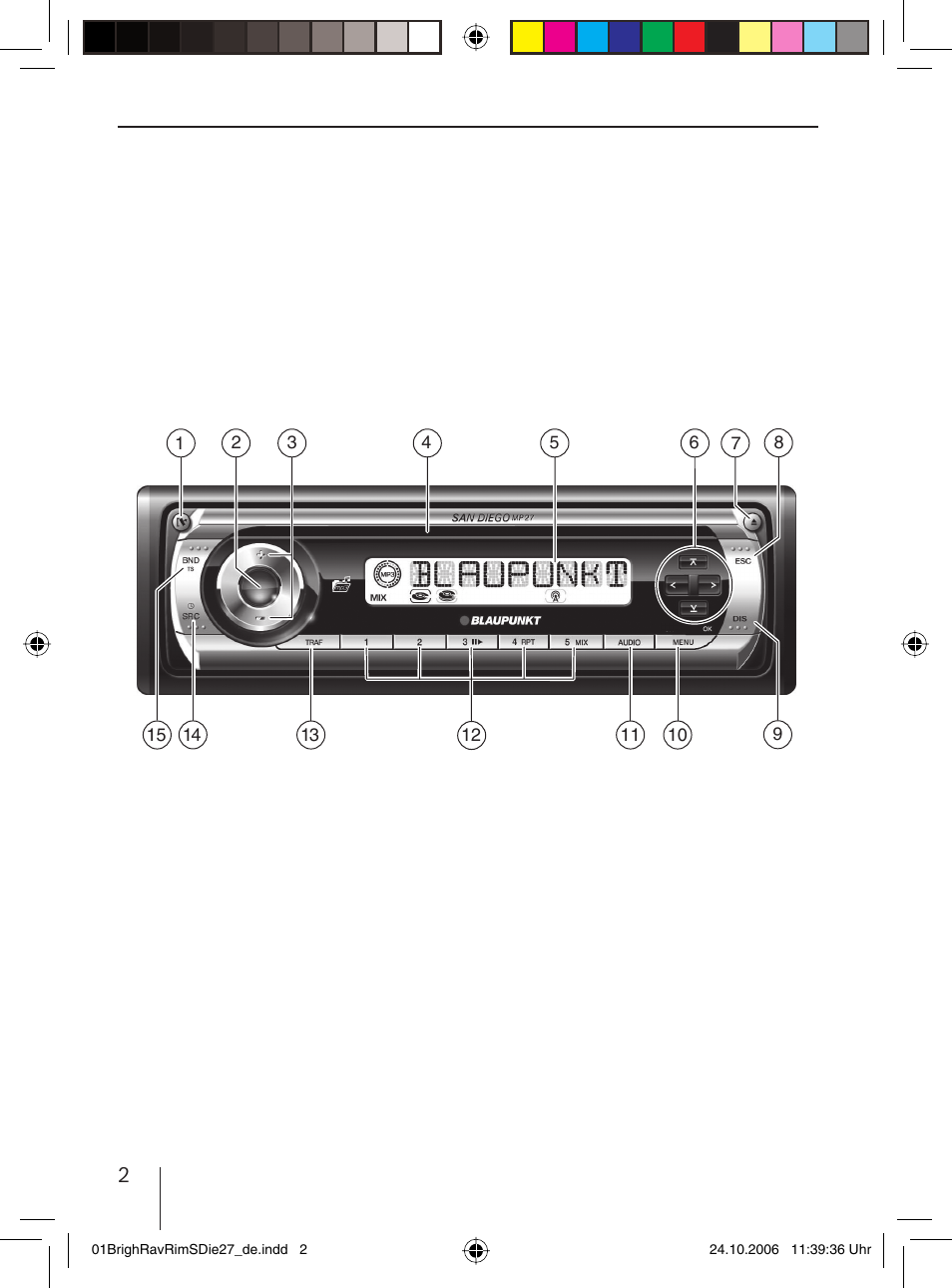 Blaupunkt BRIGHTON MP27 User Manual | Page 2 / 30