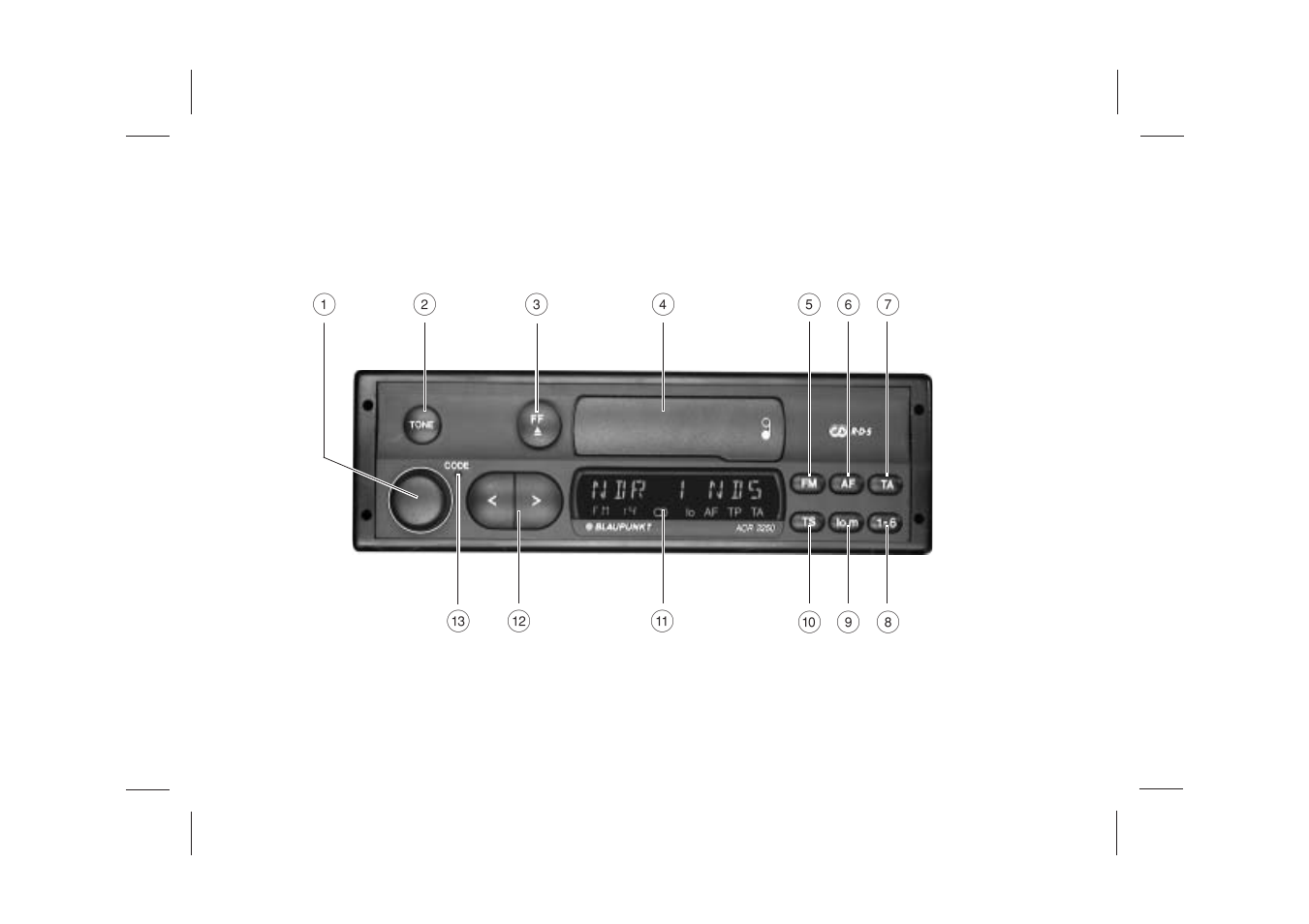 Blaupunkt ACR 3250 User Manual | Page 2 / 13