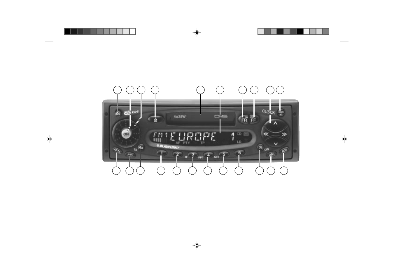 Blaupunkt ALBERTVILLE DJ User Manual | Page 2 / 23