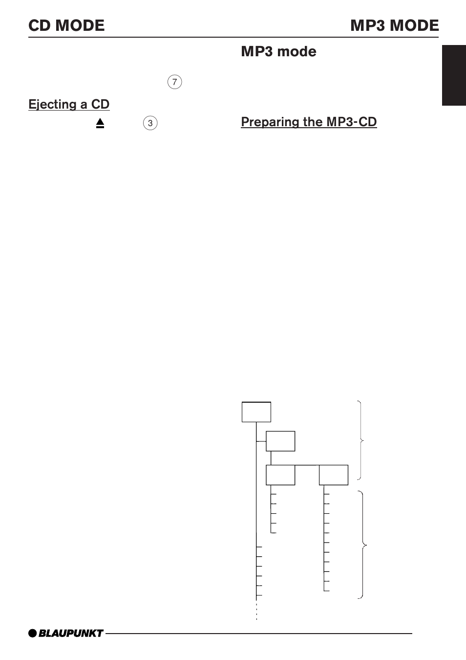 Cd mode, Mp3 mode, Ejecting a cd | Preparing the mp3-cd | Blaupunkt MP35 User Manual | Page 15 / 26