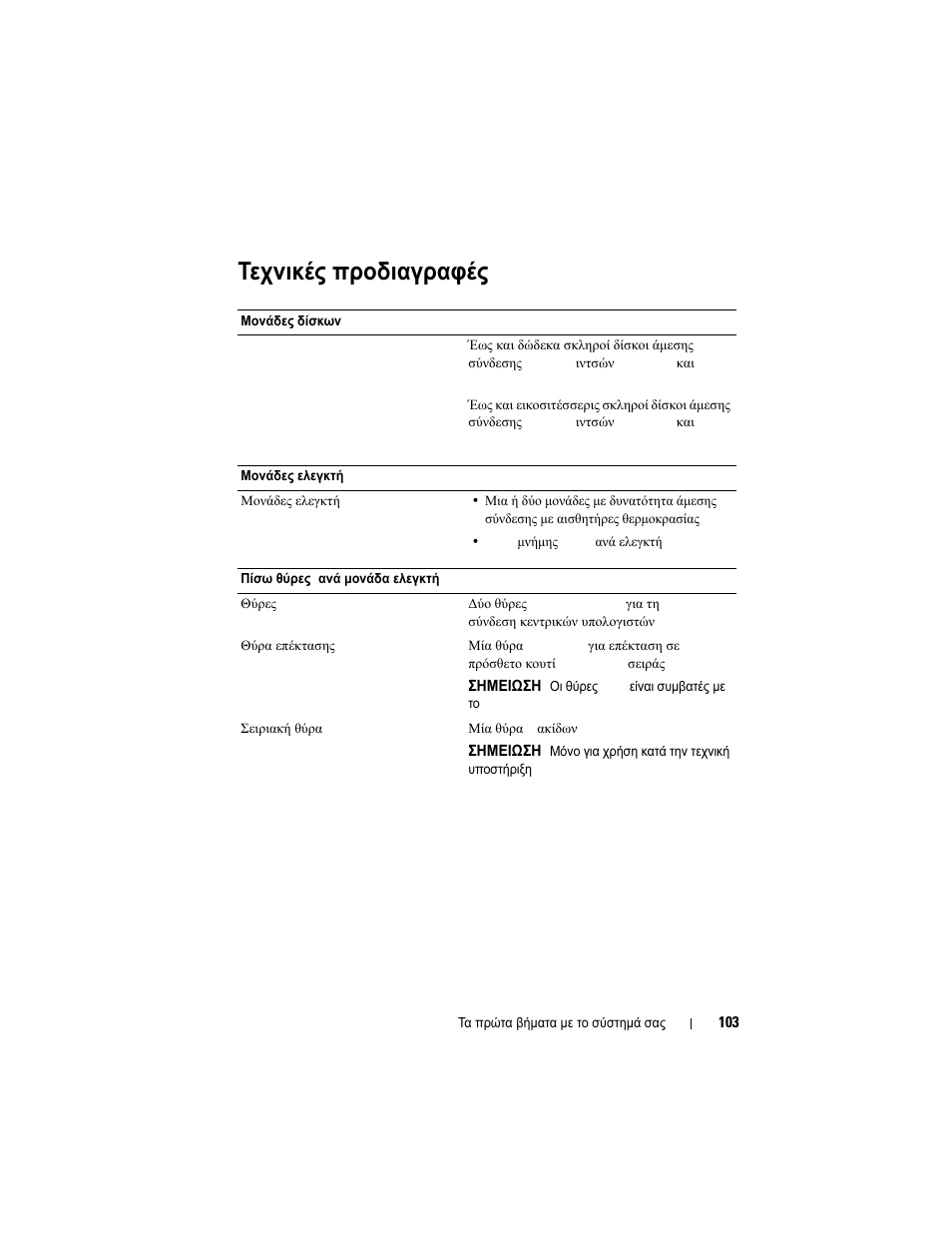 Τεχνικές προδιαγραφές | Dell POWERVAULT MD3620I User Manual | Page 105 / 222