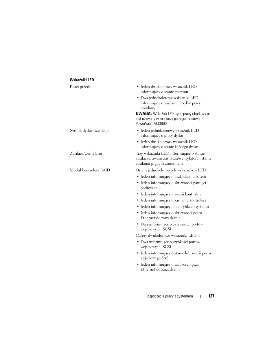 Dell POWERVAULT MD3620I User Manual | Page 129 / 222