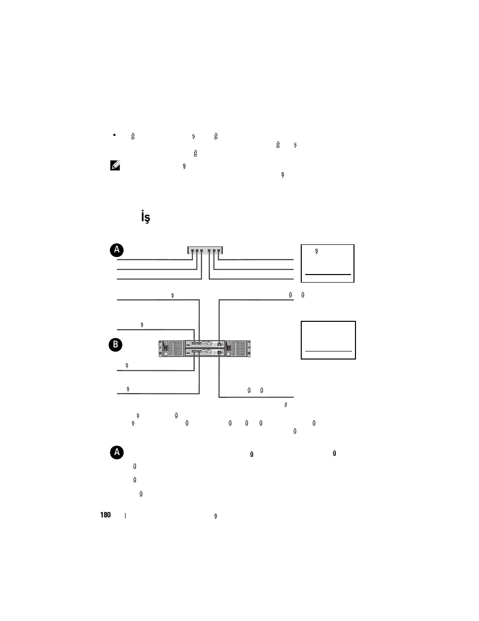Iscsi işlem tablosunu tamamlama, Iscsi iş lem tablosunu tamamlama, Ipv4 ayarları | Dell POWERVAULT MD3620I User Manual | Page 182 / 222
