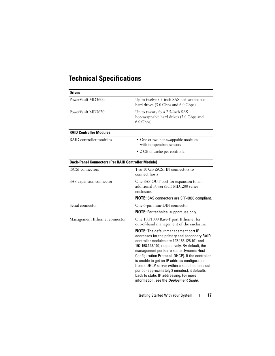 Technical specifications | Dell POWERVAULT MD3620I User Manual | Page 19 / 222