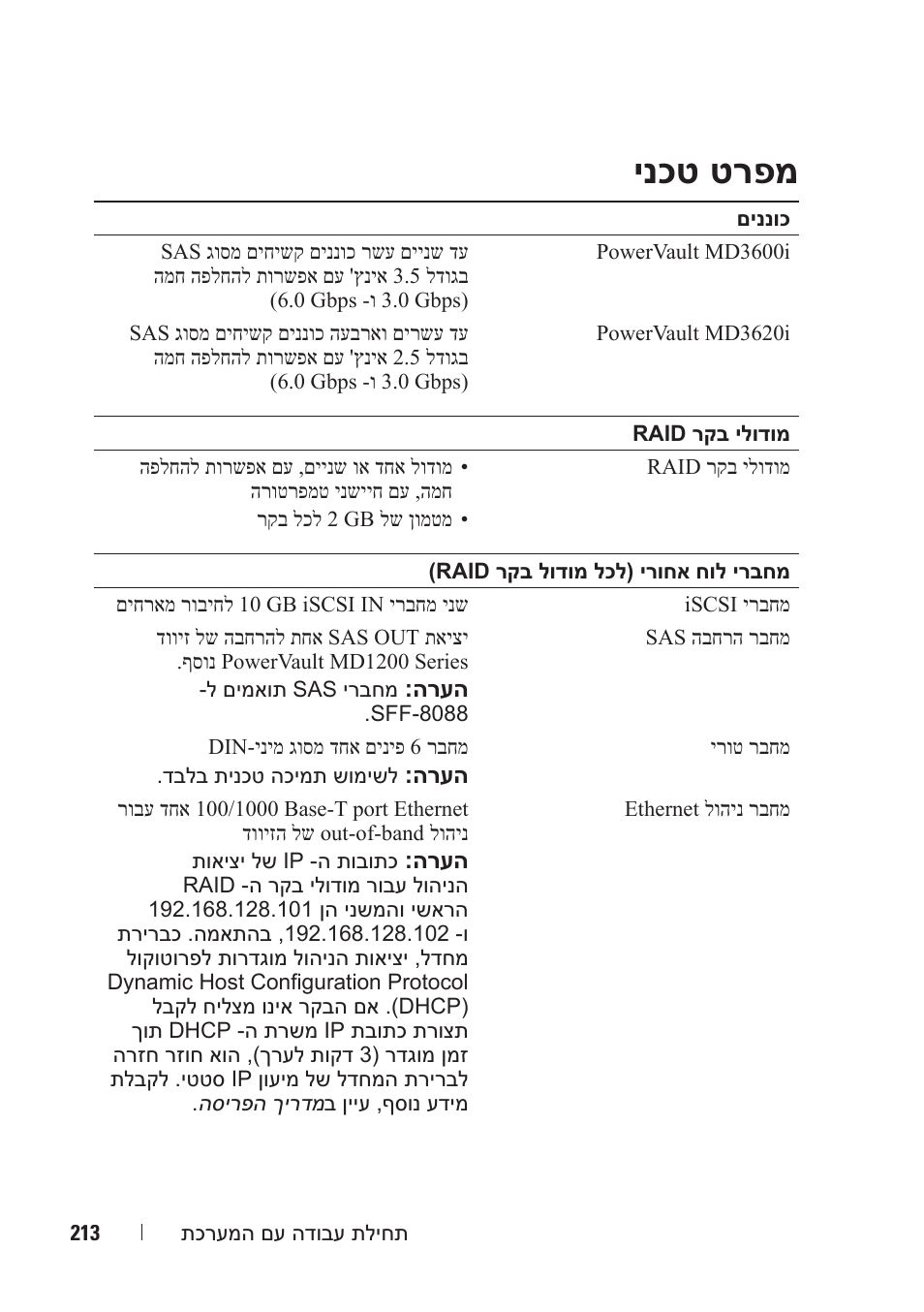 ינכט טרפמ | Dell POWERVAULT MD3620I User Manual | Page 204 / 222