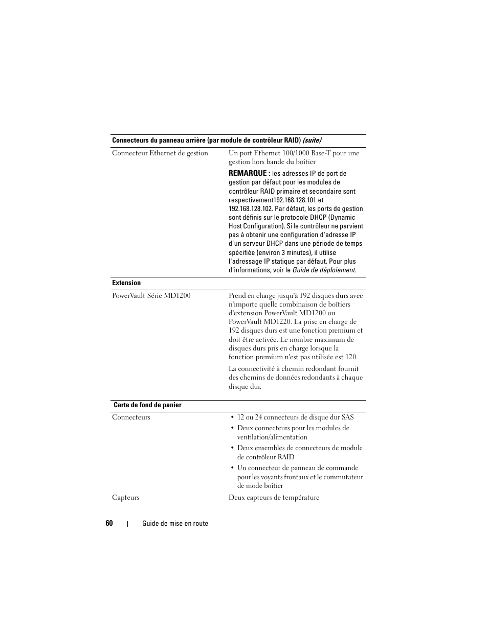 Dell POWERVAULT MD3620I User Manual | Page 62 / 222