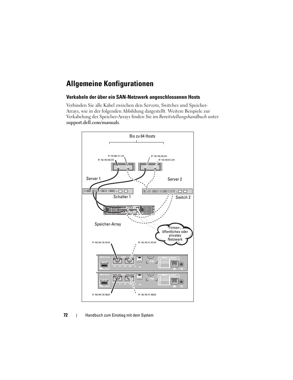 Allgemeine konfigurationen | Dell POWERVAULT MD3620I User Manual | Page 74 / 222