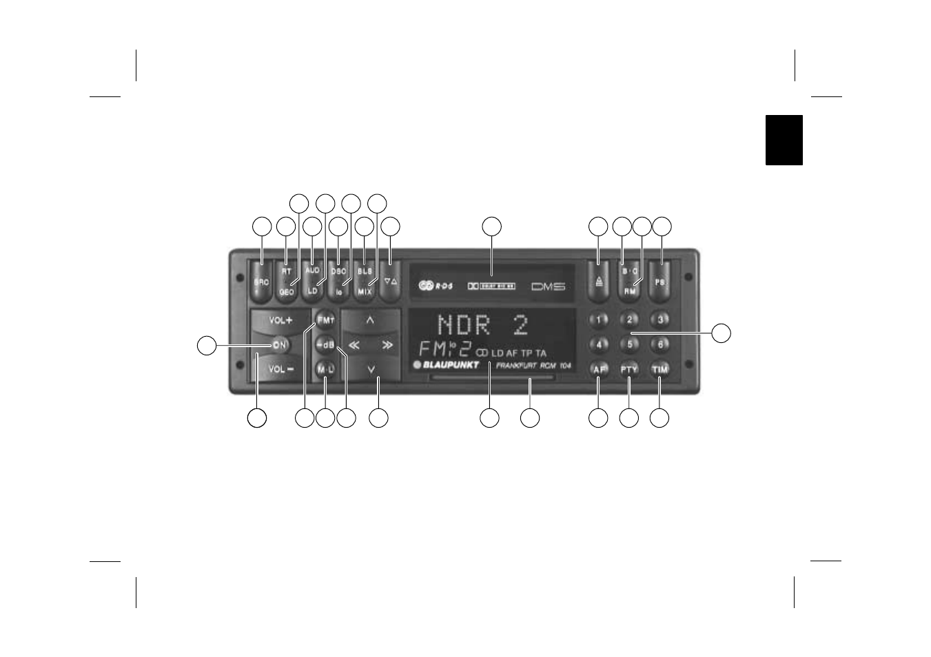 Blaupunkt FRANKFURT RCM 104 User Manual | Page 2 / 24