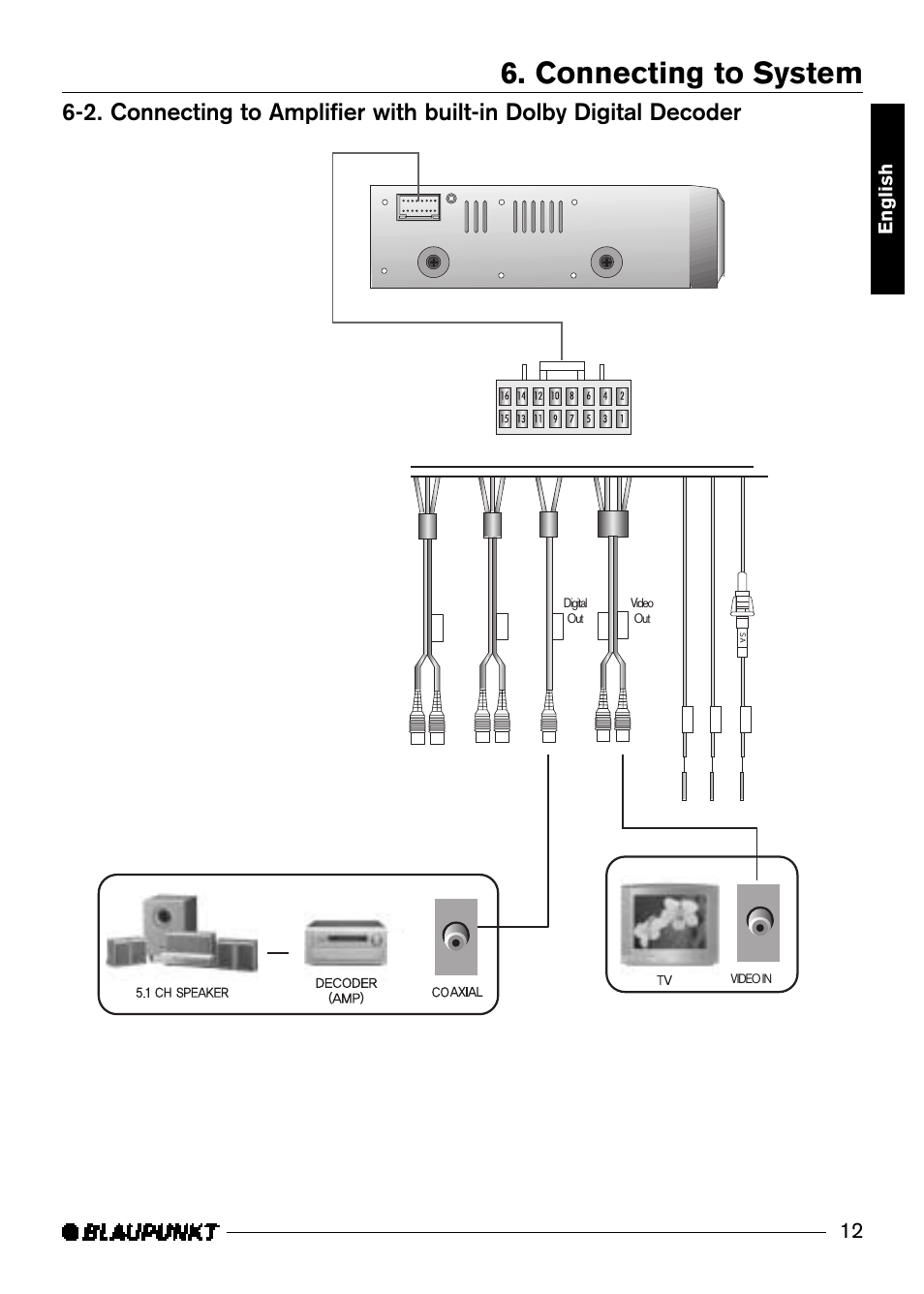 Connecting to system | Blaupunkt DVD-ME3 User Manual | Page 13 / 30