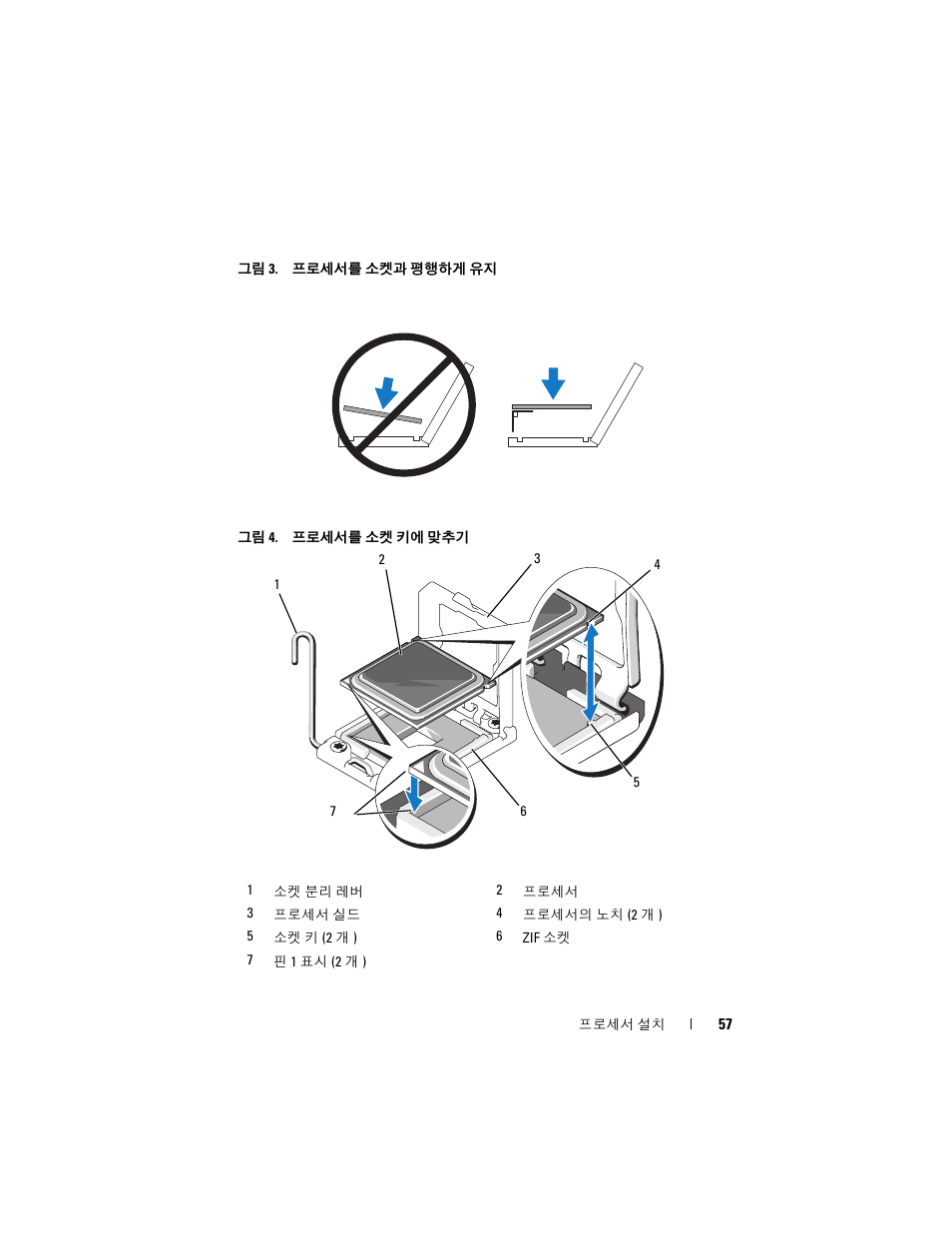 그림 4, 그림 3 | Dell PowerEdge M710HD User Manual | Page 57 / 70