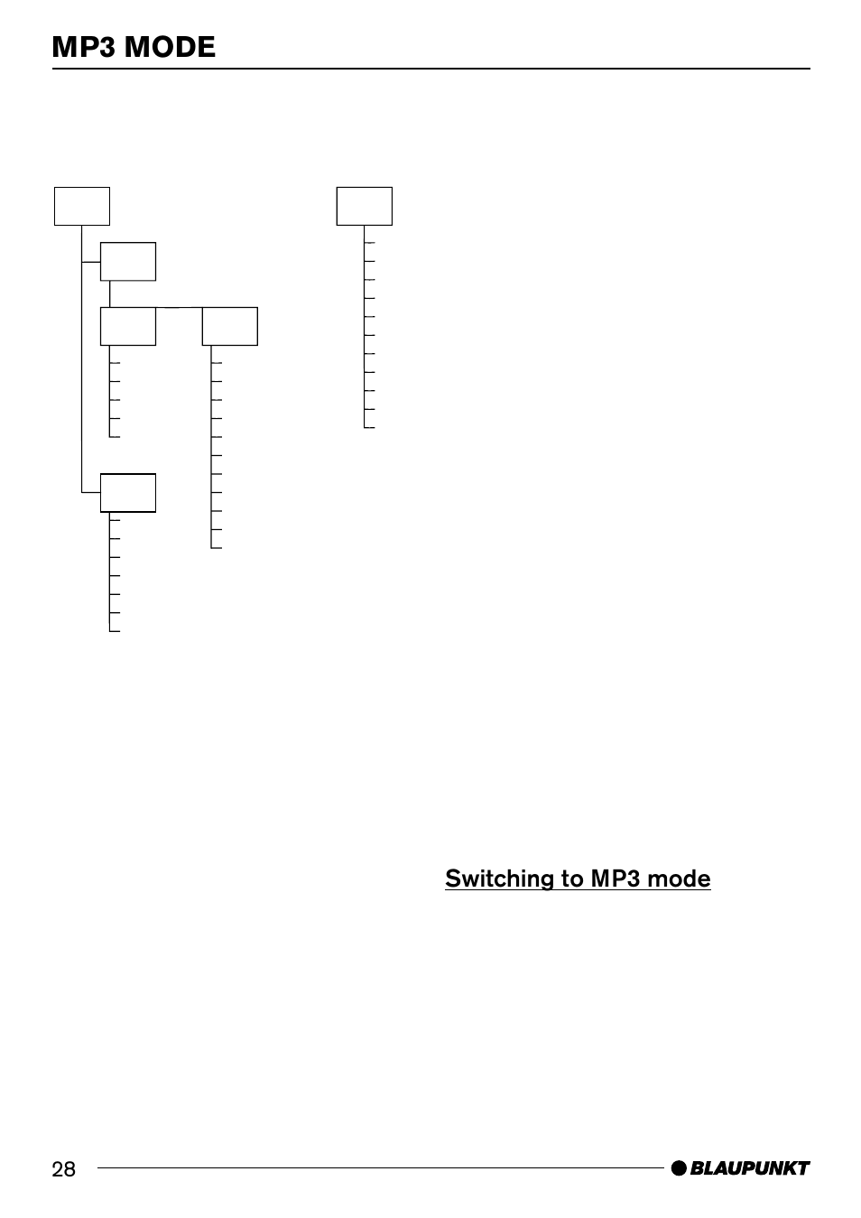 Mp3 mode, Switching to mp3 mode | Blaupunkt BREMEN MP74 US User Manual | Page 28 / 50