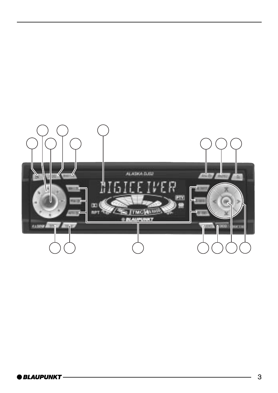 Blaupunkt Alaska DJ52 User Manual | Page 3 / 30