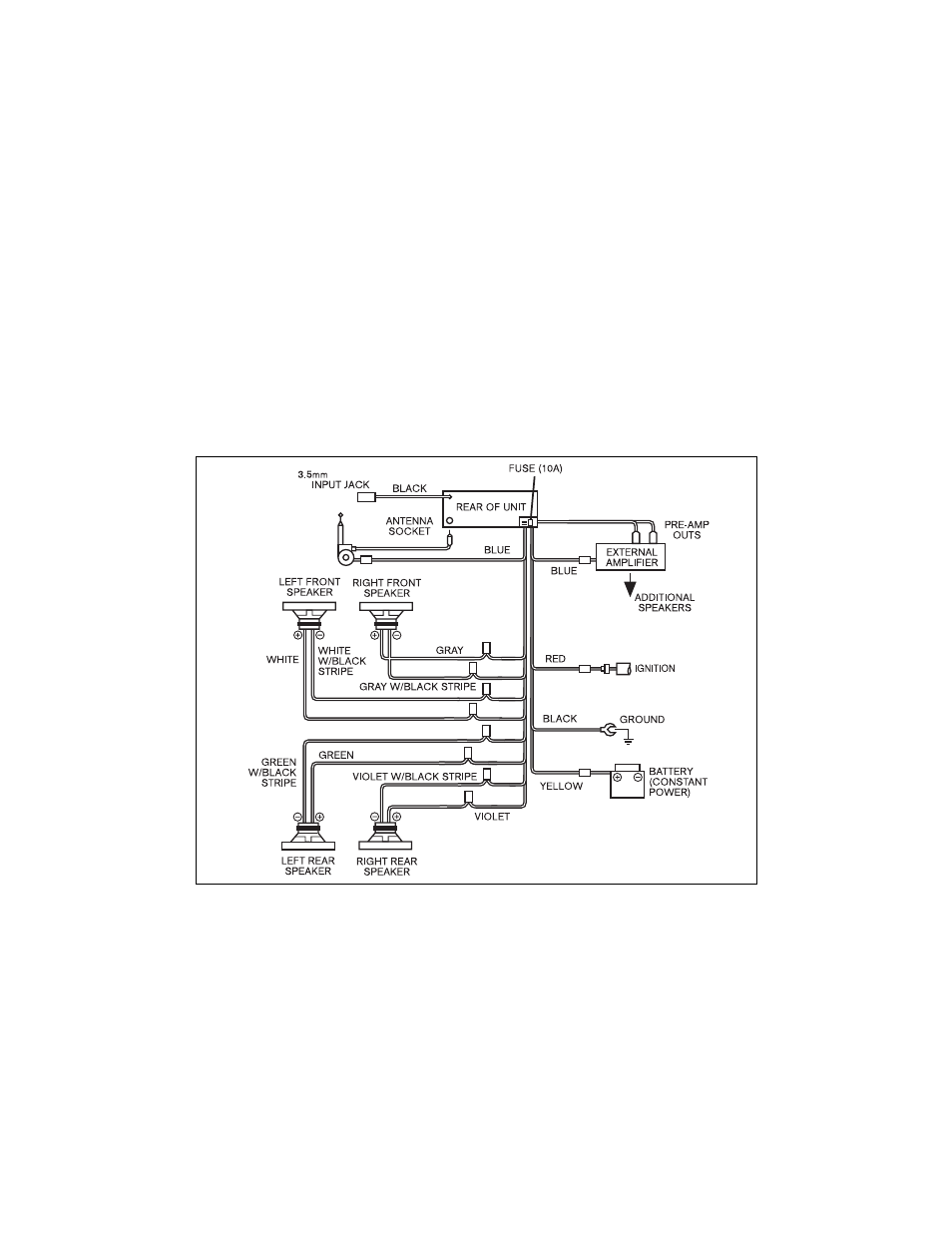 Blaupunkt miami CD127 User Manual | Page 7 / 17