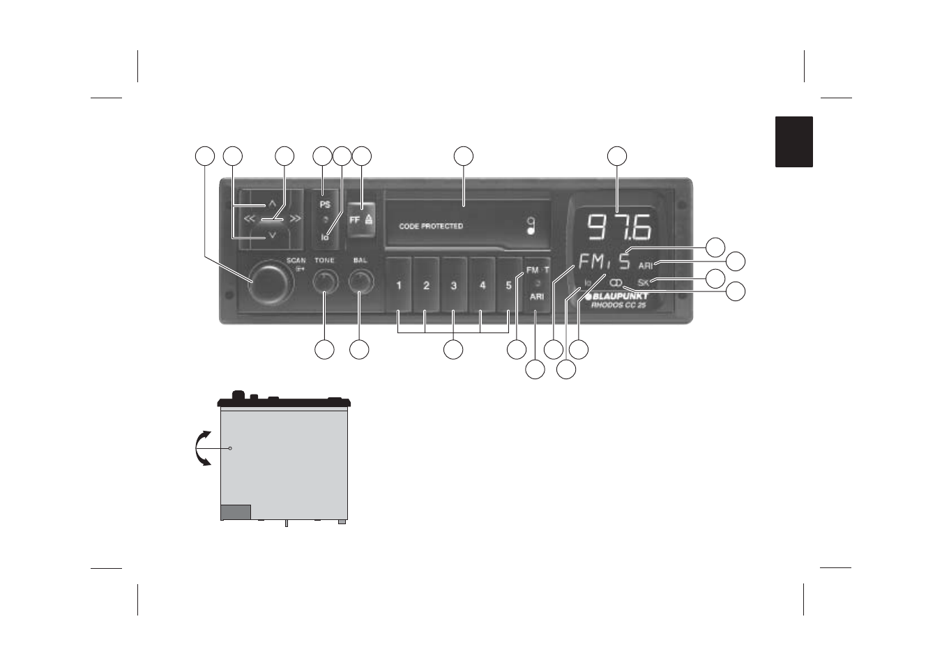 Blaupunkt RHODOS CC 25 User Manual | Page 2 / 12